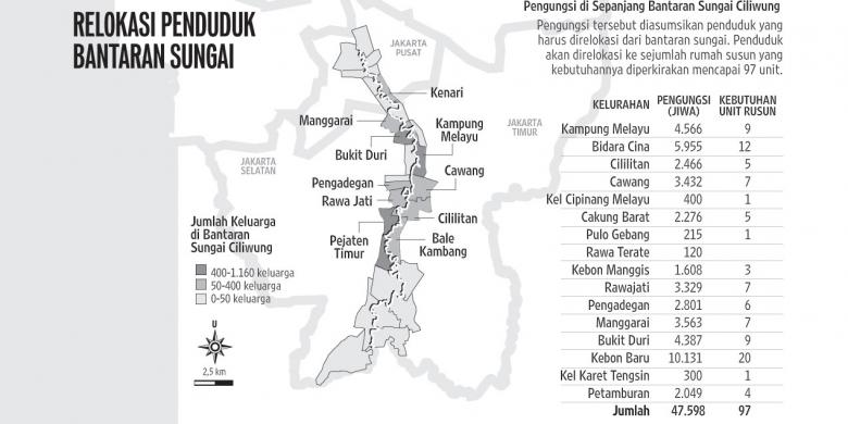 Gambar 1. Sumber: Kompas. Klik gambar untuk menuju sumber